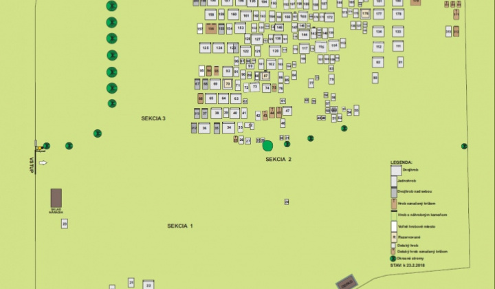 1. fotografia fotogalérie Plán pohrebiska